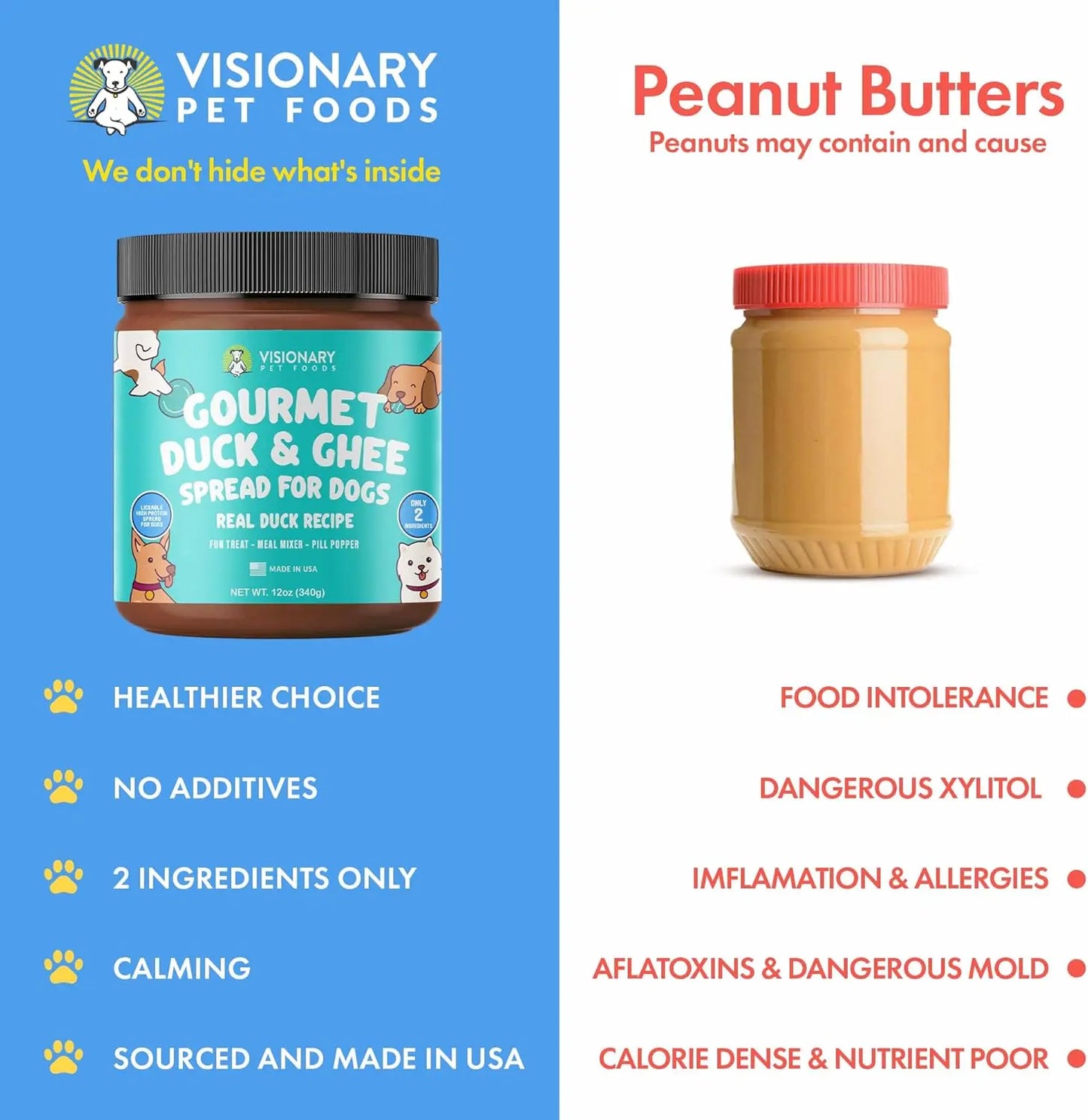 FurvanaWell Duck and Ghee Meat Spread | NEW 12oz Jar - FurvanaWell