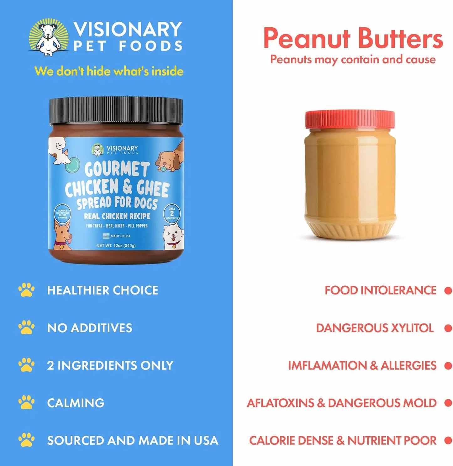 Chicken and Ghee Meat Spread | NEW 12oz Jar - FurvanaWell