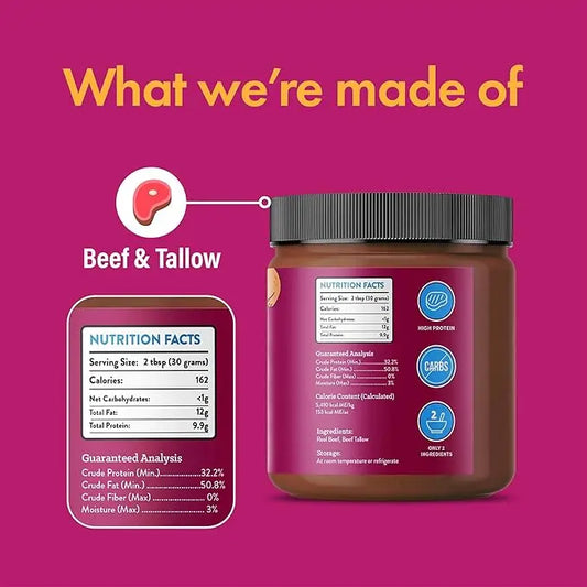 Beef and Beef Tallow Meat Spread | NEW 12oz Jar - FurvanaWell