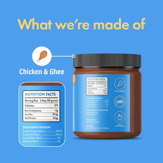 Chicken and Ghee Meat Spread | NEW 12oz Jar - FurvanaWell