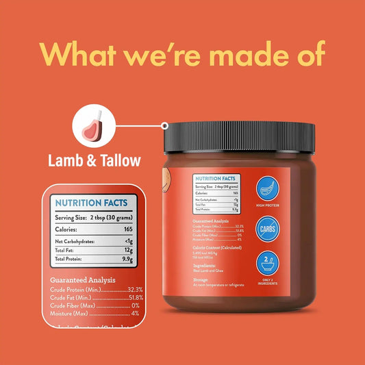 Lamb and Beef Tallow Meat Spread | NEW 12oz Jar - FurvanaWell
