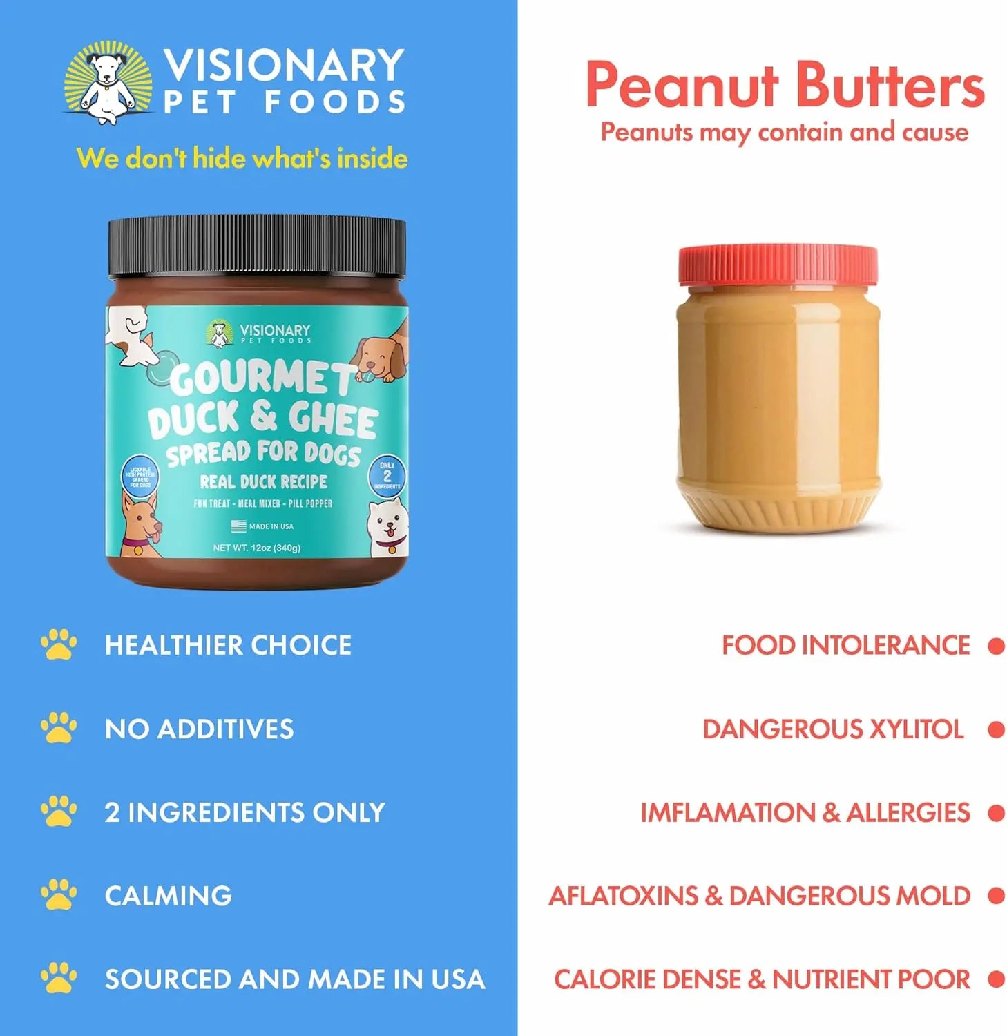 FurvanaWell Duck and Ghee Meat Spread | NEW 12oz Jar - FurvanaWell