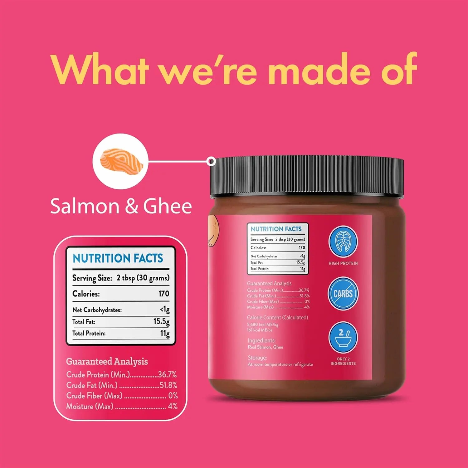 FurvanaWell Salmon and Ghee Meat Spread | NEW 12oz Jar - FurvanaWell