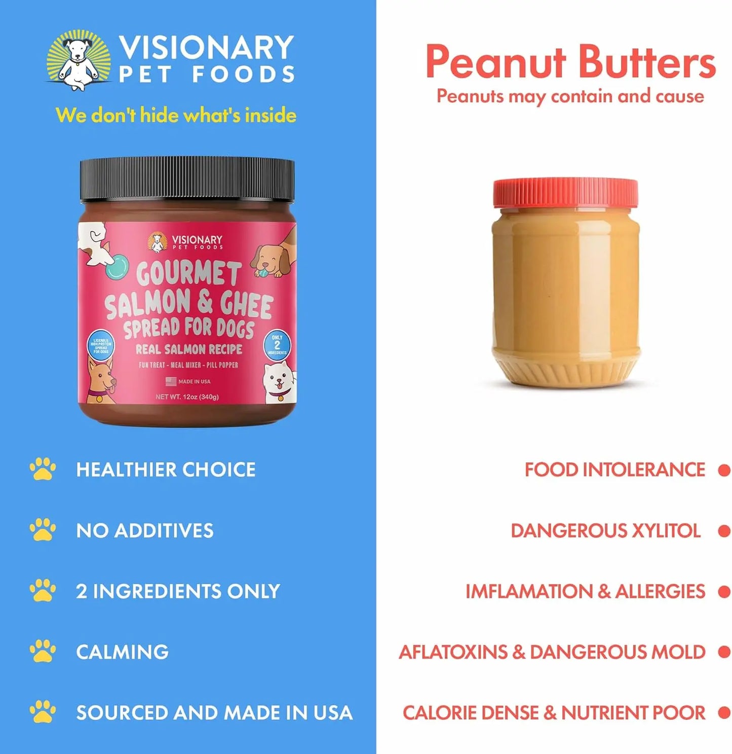 FurvanaWell Salmon and Ghee Meat Spread | NEW 12oz Jar - FurvanaWell