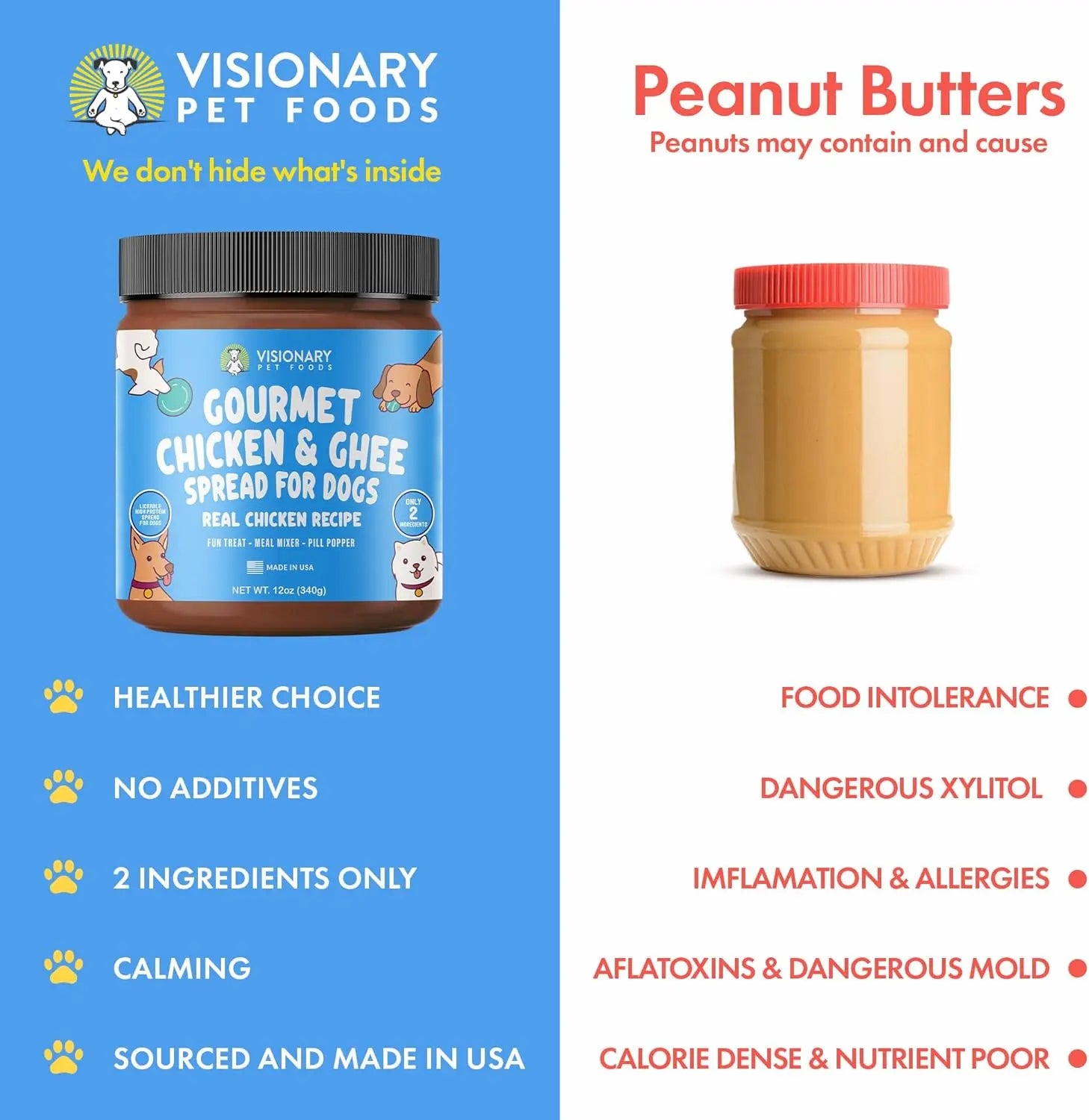 Chicken and Ghee Meat Spread | NEW 12oz Jar - FurvanaWell