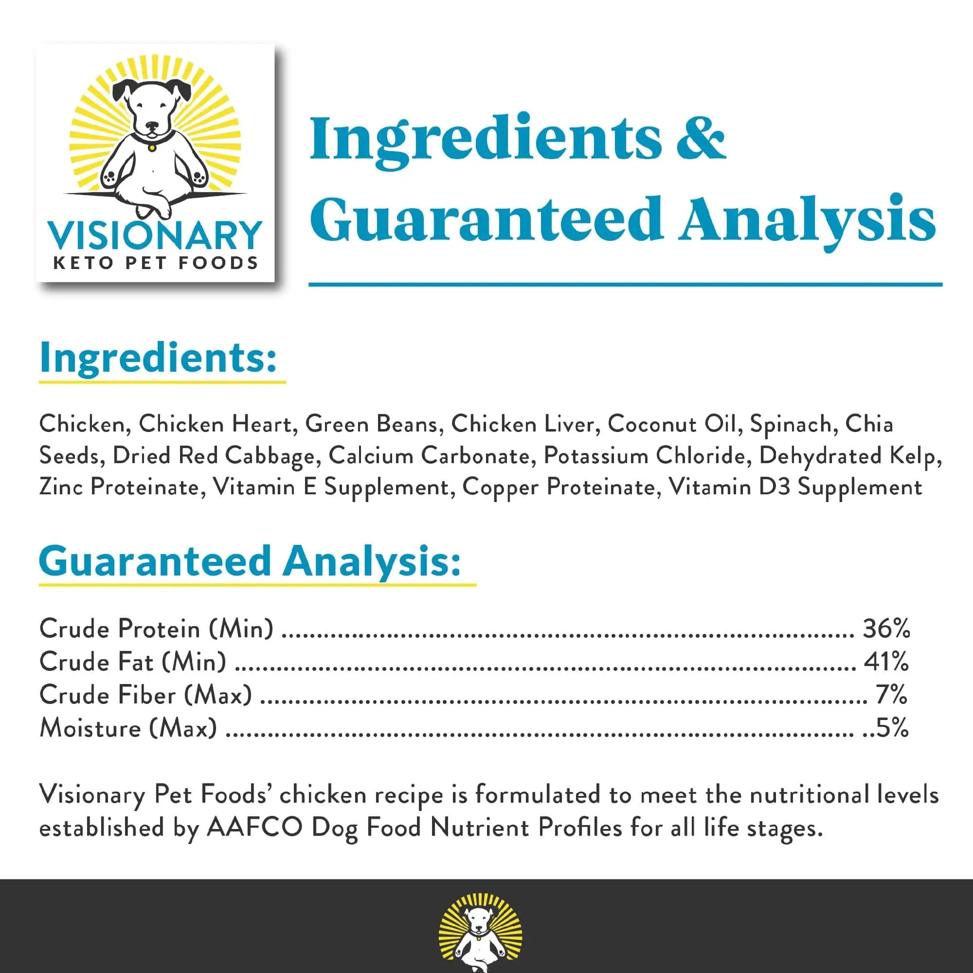 Furvanawell Freeze Dried Food|  - Chicken Recipe | 25oz Bag - FurvanaWell